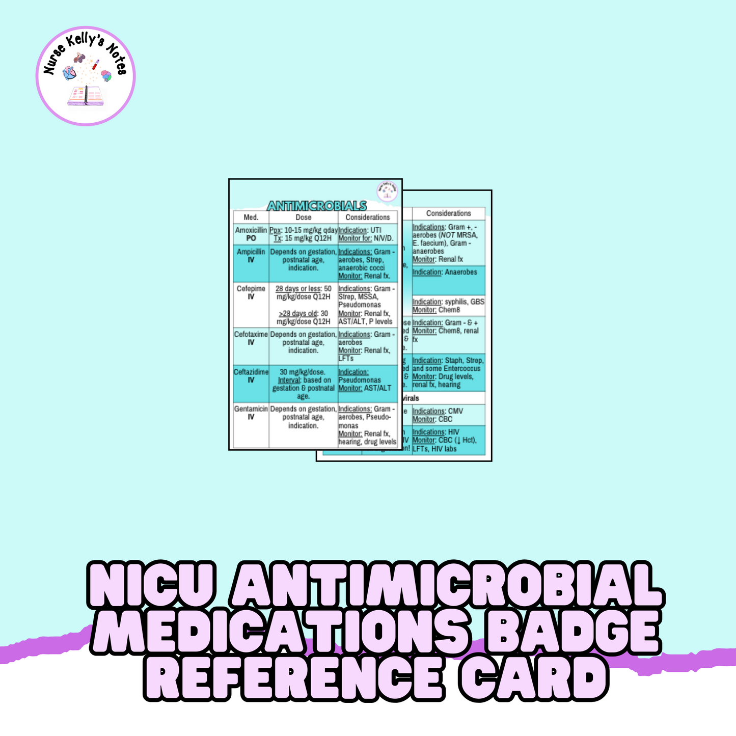 NICU Antimicrobial Medications Badge Reference Card: Wearable Badge Card for Neonatal Intensive Care Nurses, NNPs and Physician Associates