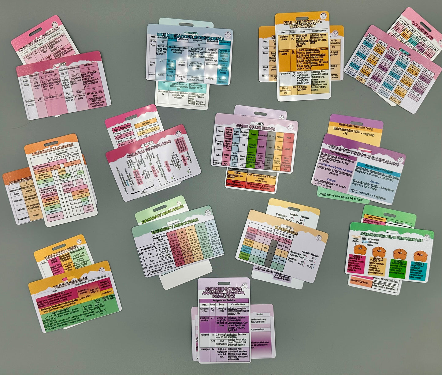 NICU Badge Reference Card Pack: Bundle of 12 Wearable Reference Cards for Neonatal Intensive Care Nurses, NNPs, Physician Associates, and Nursery RNs