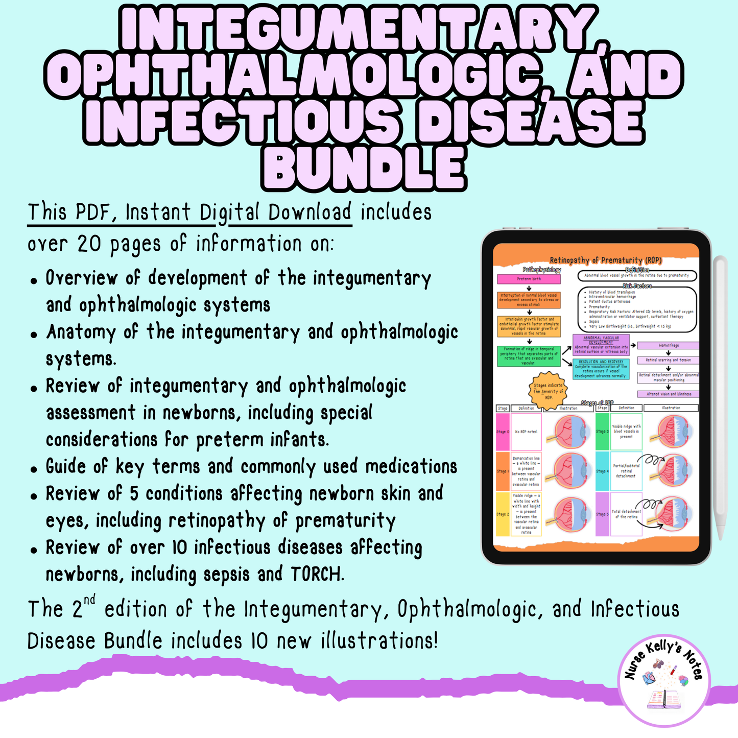 Newborn Integumentary, Ophthalmologic, Infectious Disease Notes: Instant Download | Visual Learning Resource and Study Guide for NICU RNs