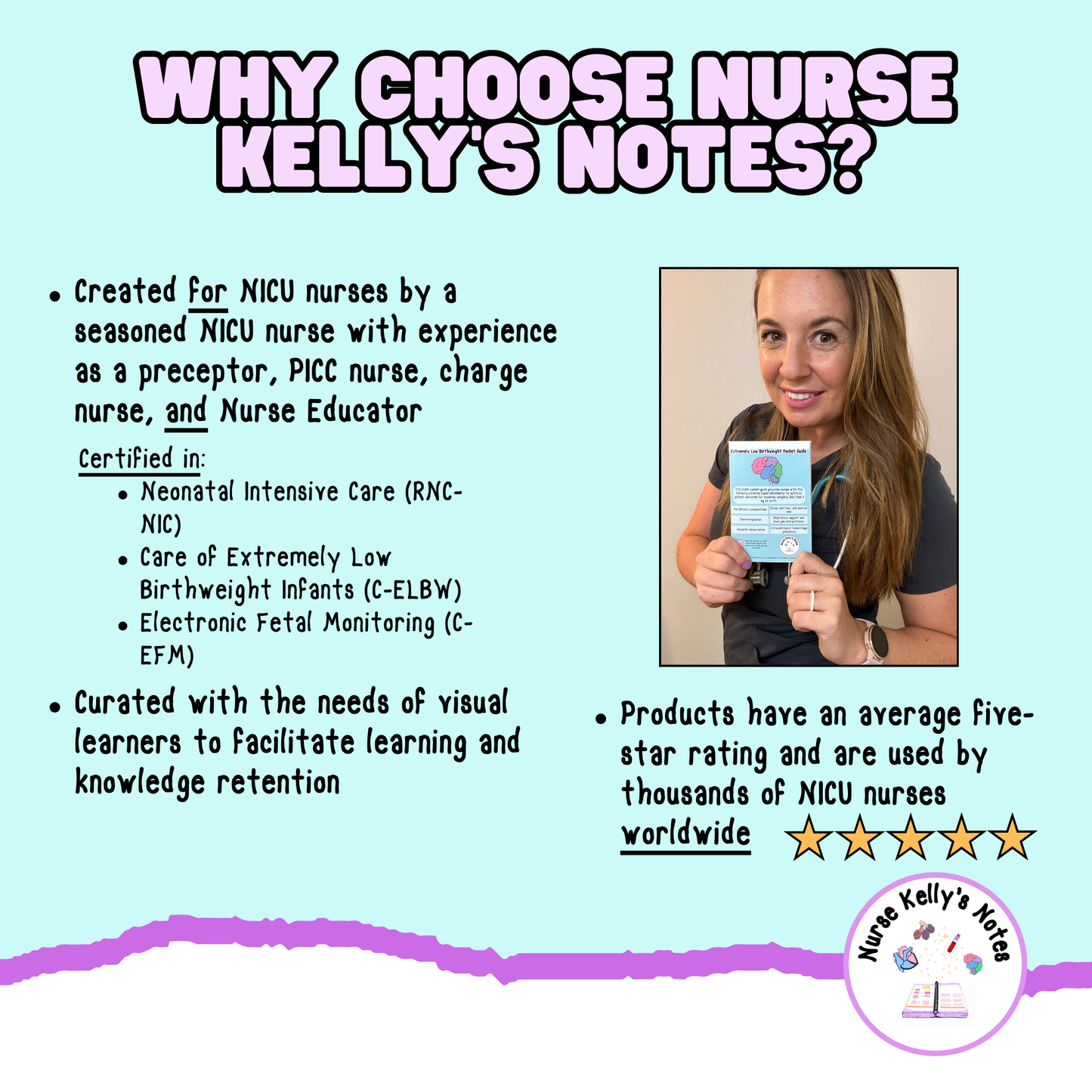 Newborn Cardiovascular Notes: Instant Digital Download | Visual Learning Resource, Study Guide, Survival Guide, Masterclass for NICU RNs