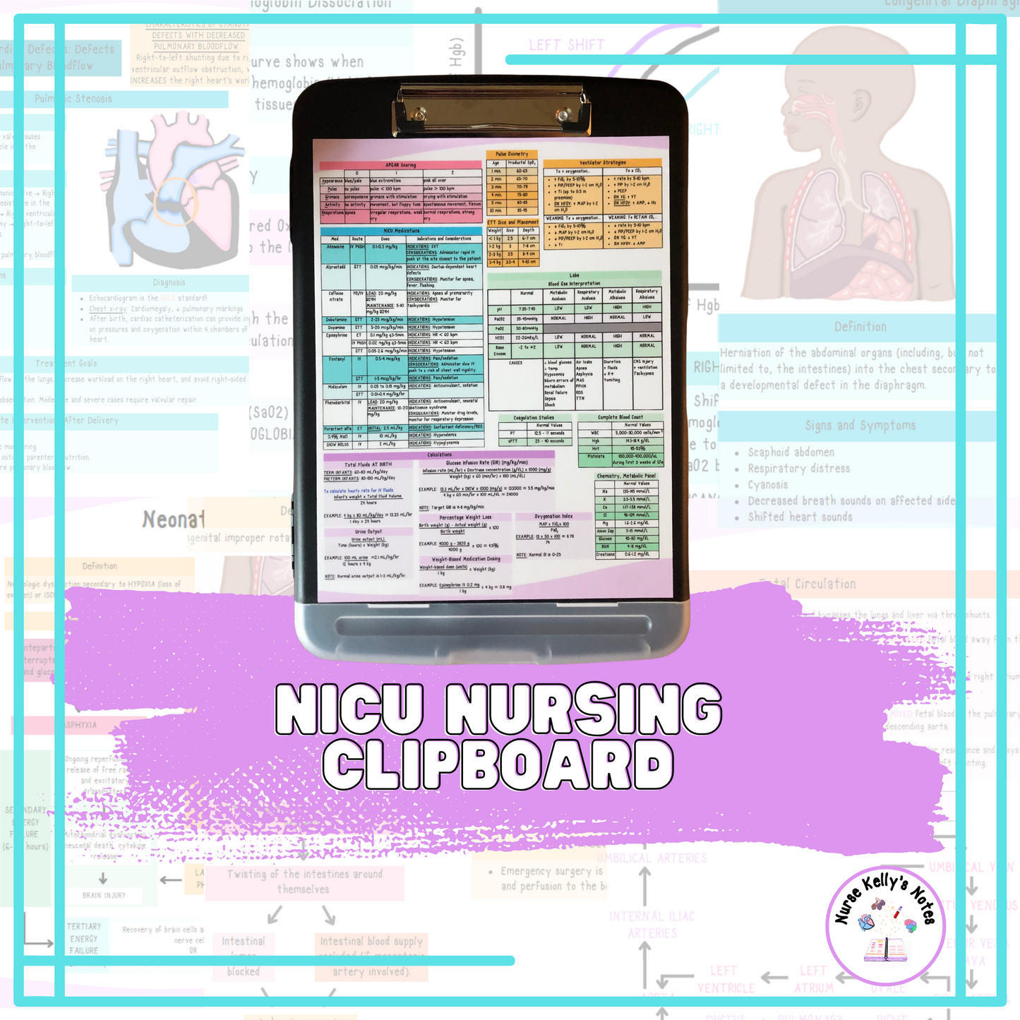 Neonatal ICU Storage Clipboard | Resources for NICU Nurses and Nursing Students