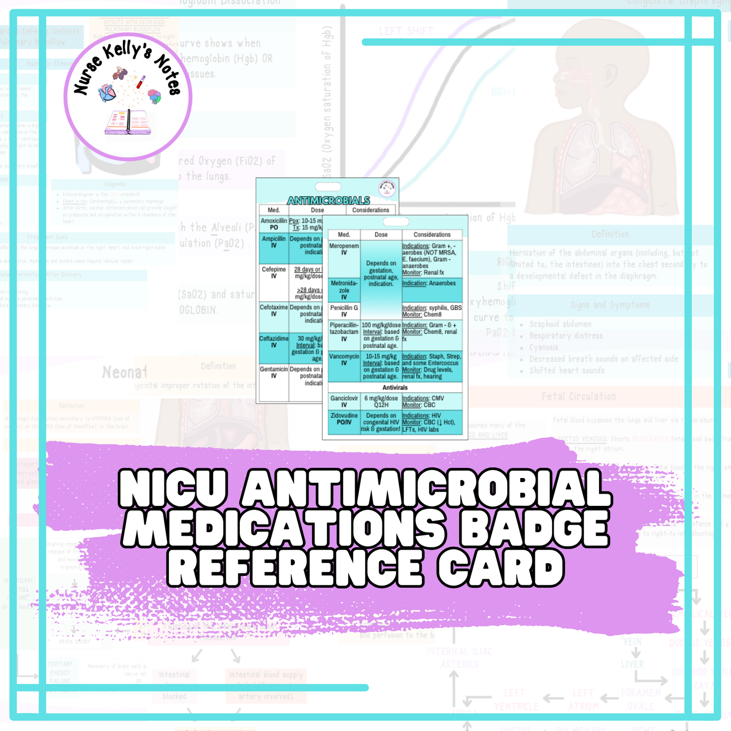 NICU Antimicrobial Medications Badge Reference Card: Wearable Badge Card for Neonatal Intensive Care Nurses, NNPs and Physician Associates