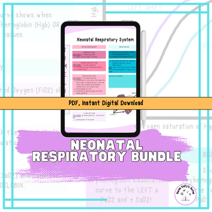 Newborn Respiratory Bundle | Study Guides for NICU RNs and Nursing Students