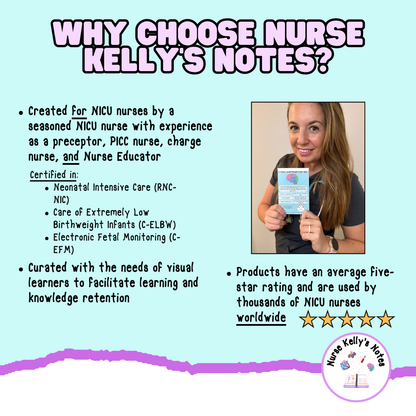 NICU Antimicrobial Medications Badge Reference Card: Wearable Badge Card for Neonatal Intensive Care Nurses, NNPs and Physician Associates
